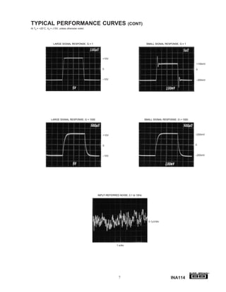TYPICAL PERFORMANCE CURVES                                                  (CONT)
At TA = +25°C, VS = ±15V, unless otherwise noted.




                    LARGE SIGNAL RESPONSE, G = 1                                         SMALL SIGNAL RESPONSE, G = 1




                                                       +10V

                                                                                                                          +100mV

                                                       0                                                                  0



                                                       –10V                                                               –200mV




                  LARGE SIGNAL RESPONSE, G = 1000                                       SMALL SIGNAL RESPONSE, G = 1000




                                                       +10V                                                               +200mV



                                                       0                                                                  0



                                                       –10V                                                               –200mV




                                                    INPUT-REFERRED NOISE, 0.1 to 10Hz




                                                                                           0.1µV/div




                                                                  1 s/div




                                                                                                                                   ®


                                                                   7                                      INA114
 