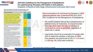 Early Initiation of High-Intensity Statins in Acute Coronary Syndrome ...
