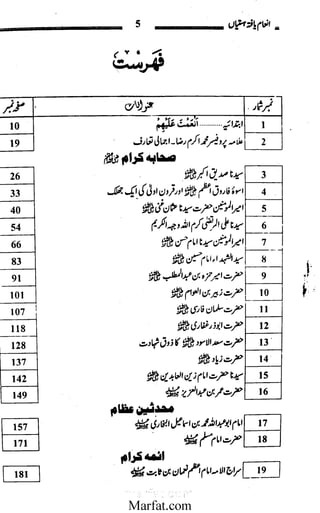 Inaam yaftah hastiyah