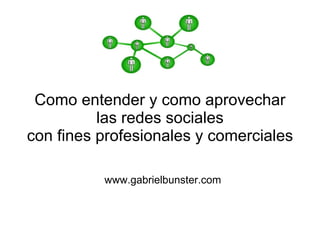 Como entender y como aprovechar las redes sociales con fines profesionales y comerciales www.gabrielbunster.com 