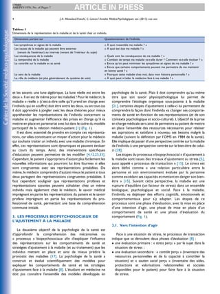 et les savants une lune algébrique. La lune réelle est entre les
deux ». Il en est de même pour les maladies ! Pour le médecin, la
maladie « réelle » (c’est-à-dire celle qu’il prend en charge avec
l’individu qui en souffre) doit être entre les deux, ou en tout cas
il doit apprendre à jongler avec les deux théories pour mieux
appréhender les représentations de l’individu concernant sa
maladie et augmenter l’efﬁcience des prises en charge qu’il va
mettre en place en partenariat avec lui dans le cadre du modèle
participatif de la relation médecin-patient [1] (Fig. 1).
Il est donc essentiel de prendre en compte ces représenta-
tions, car elles constituent un moyen d’action pour le médecin
qui souhaite traiter un individu avec une maladie chronique. En
effet, ces représentations sont dynamiques et peuvent évoluer
au cours du temps. Ainsi, des interventions spéciﬁques
d’éducation peuvent permettre de les modiﬁer [4,12,25,35].
Cependant, le patient s’appropriera d’autant plus facilement les
nouvelles informations qui pourront lui être fournies si elles
sont congruentes avec ses représentations préalables. De
même, le médecin comprendra d’autant mieux le patient si tous
deux partagent des représentations congruentes préalables. Il
faut cependant souligner que représentations profanes et
représentations savantes peuvent cohabiter chez un même
individu mais également chez le médecin, le savoir médical
imprégnant en partie les représentations du patient et le savoir
profane imprégnant en partie les représentations du pro-
fessionnel de santé, permettant une base de compréhension
commune initiale.
3. LES PROCESSUS BIOPSYCHOSOCIAUX DE
L’AJUSTEMENT À LA MALADIE
Le deuxième objectif de la psychologie de la santé est
d’approfondir la compréhension des mécanismes ou
« processus » biopsychosociaux aﬁn d’expliquer l’inﬂuence
des représentations sur les comportements de santé et
stratégies d’ajustement à la maladie (et au traitement) que les
individus mettent en place et ainsi de mieux prédire le
pronostic des maladies [17]. La psychologie de la santé a
construit et évalué scientiﬁquement des modèles pour
expliquer les comportements de santé et les stratégies
d’ajustement face à la maladie [8]. L’étudiant en médecine ne
doit pas connaître l’ensemble des modèles développés en
psychologie de la santé. Mais il doit comprendre qu’au même
titre que son savoir physiopathologique lui permet de
comprendre l’étiologie organique sous-jacente à la maladie
[21], certaines étapes d’ajustement à celle-ci lui permettent de
comprendre la façon dont l’individu va changer ses comporte-
ments de santé en fonction de ses représentations (et de son
contexte psychologique et socio-culturel). L’objectif de la prise
en charge médicale sera ainsi de permettre au patient de mettre
en place l’ensemble des ressources nécessaires pour réaliser
ses aspirations et satisfaire à nouveau ses besoins malgré la
maladie (suivant la déﬁnition par l’OMS en 1984 de la santé).
Elle implique de passer d’une perspective centrée sur la maladie
de l’individu à une perspective centrée sur le bien-être de celui-
ci [28].
Les étapes du processus « biopsychosocial » d’ajustement à
la maladie sont issues des travaux d’ajustement au stress [5],
aussi appelé « processus de transaction » [15]. Le stress est
alors déﬁni comme « une relation particulière entre la
personne et son environnement évaluée par la personne
comme excédant ses capacités et mettant en danger son bien-
être » [15]. Suivant cette perspective, la maladie est une
rupture d’équilibre (un facteur de stress) dans un ensemble
biologique, psychologique et social. Face à la maladie,
l’individu va déployer des efforts cognitifs, émotionnels et
comportementaux pour s’y adapter. Les étapes de ce
processus sont une phase d’évaluation, avec la mise en place
d’une intention d’agir, une phase de mise en place d’un
comportement de santé et une phase d’évaluation du
comportement (Fig. 1).
3.1. Vers l’intention d’agir
Face à une situation de stress, le processus de transaction
indique que se déroulent deux phases d’évaluation [8] :
 une évaluation primaire : « stress perçu » par le sujet dans la
situation de stress ;
 une évaluation secondaire : « contrôle perçu » (inventaire des
ressources personnelles et de la capacité à contrôler la
situation) et « soutien social perçu » (inventaire des aides,
protections et valorisations relationnelles et sociales
disponibles pour le patient) pour faire face à la situation
de stress.
Tableau 1
Dimensions de la représentation de la maladie et de la santé chez un individu.
Dimensions portant sur Questionnement de l’individu
Les symptômes et signes de la maladie « À quoi ressemble ma maladie ? »
Les causes de la maladie qui peuvent être externes
(venant de l’extérieur) ou internes (venant de l’intérieur du sujet)
« À quoi est due ma maladie ? »
Les conséquences de la maladie « Quels sont les conséquences de ma maladie ? »
La temporalité de la maladie « Combien de temps ma maladie va-t-elle durer ? Comment va-t-elle évoluer ? »
Le contrôle sur la maladie et sa santé « Est-ce qu’on peut minimiser les symptômes et signes de ma maladie ? »
« Est-ce que certains comportements peuvent me permettre de me maintenir
en bonne santé ? »
Le sens de la maladie « Pourquoi cette maladie chez moi, dans mon histoire personnelle ? »
Le rôle du médecin (et plus généralement du système de soin) « À quoi peut m’aider la médecine face à ma maladie ? »
J.-A. Micoulaud-Franchi, C. Lancon / Annales Médico-Psychologiques xxx (2015) xxx–xxx4
+ Models
AMEPSY-1976; No. of Pages 7
 