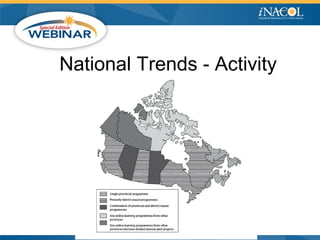 National Trends - Activity
 