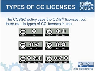 The CCSSO policy uses the CC-BY licenses, but
there are six types of CC licenses in use
TYPES OF CC LICENSES
 