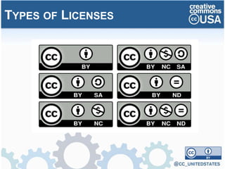TYPES OF LICENSES
 