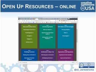 OPEN UP RESOURCES – ONLINE
 