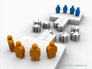 Image Credit - ivbroadcast.com
 