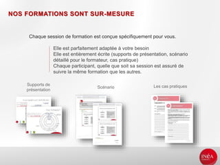 Chaque session de formation est conçue spécifiquement pour vous.
Les cas pratiquesScénario
Supports de
présentation
NOS FORMATIONS SONT SUR-MESURE
Elle est parfaitement adaptée à votre besoin
Elle est entièrement écrite (supports de présentation, scénario
détaillé pour le formateur, cas pratique)
Chaque participant, quelle que soit sa session est assuré de
suivre la même formation que les autres.
 