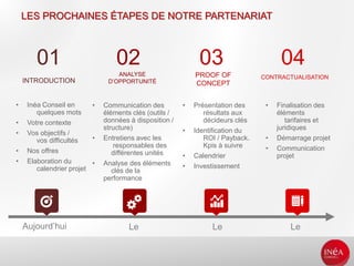 LES PROCHAINES ÉTAPES DE NOTRE PARTENARIAT
• Inéa Conseil en
quelques mots
• Votre contexte
• Vos objectifs /
vos difficultés
• Nos offres
• Elaboration du
calendrier projet
• Communication des
éléments clés (outils /
données à disposition /
structure)
• Entretiens avec les
responsables des
différentes unités
• Analyse des éléments
clés de la
performance
• Présentation des
résultats aux
décideurs clés
• Identification du
ROI / Payback.
Kpis à suivre
• Calendrier
• Investissement
• Finalisation des
éléments
tarifaires et
juridiques
• Démarrage projet
• Communication
projet
PROOF OF
CONCEPT
Aujourd’hui Le Le Le
01 02 03 04
INTRODUCTION
ANALYSE
D’OPPORTUNITÉ
CONTRACTUALISATION
 