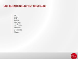 NOS CLIENTS NOUS FONT CONFIANCE
AIG
CNP
Aviva
Amundi
La Poste
Société
Générale
MMA
 