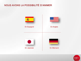 En AnglaisEn Espagnol
En Japonais En Allemand
NOUS AVONS LA POSSIBILITÉ D’ANIMER
 