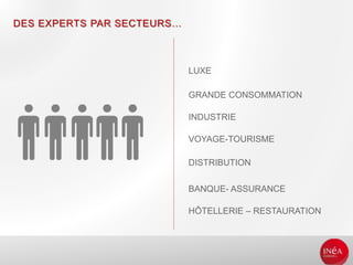 HÔTELLERIE – RESTAURATION
BANQUE- ASSURANCE
LUXE
INDUSTRIE
VOYAGE-TOURISME
DISTRIBUTION
GRANDE CONSOMMATION
DES EXPERTS PAR SECTEURS…
 