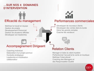 Maîtriser le travail en équipe
Gestion de projets
Développement Personnel
Gestion de situations difficiles
Développer son leadership
Développer de nouveaux clients
Développer des ventes dans la durée
Gérer les grands comptes
Coacher les vendeurs
Coaching Individuel
Elaboration d’un projet commun
Conduite stratégique
Leadership et mobilisation
collaborateur
Manager à l’aide du client mystère
Perfectionner l’accueil et la vente en boutique
Maîtriser l’interculturel
Coaching des Managers et
des Responsables Qualité
Accompagnement Dirigeant
Relation Clients
Efficacité du management Performances commerciales
…SUR NOS 4 DOMAINES
D’INTERVENTION
 