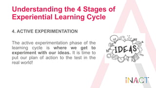Understanding the 4 Stages of
Experiential Learning Cycle
4. ACTIVE EXPERIMENTATION
The active experimentation phase of th...