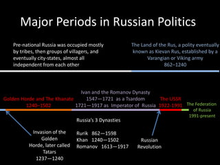 Major Periods in Russian Politics
   Pre-national Russia was occupied mostly             The Land of the Rus, a polity eventually
   by tribes, then groups of villagers, and             known as Kievan Rus, established by a
   eventually city-states, almost all                         Varangian or Viking army
   independent from each other                                       862–1240




                               Ivan and the Romanov Dynasty
Golden Horde and The Khanate      1547—1721 as a Tsardom       The USSR
         1240–1502           1721—1917 as Imperator of Russia 1922-1991 The Federation
                                                                                   of Russia
                                                                                 1991-present
                                Russia’s 3 Dynasties

           Invasion of the      Rurik 862—1598
               Golden           Khan 1240—1502            Russian
          Horde, later called   Romanov 1613—1917        Revolution
                Tatars
             1237—1240
 