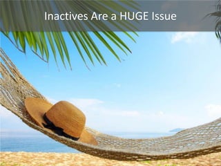 Inactives Are a HUGE Issue
 