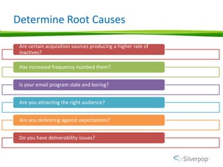 Determine Root Causes

 Are certain acquisition sources producing a higher rate of
 inactives?

 Has increased frequency numbed them?


 Is your email program stale and boring?


 Are you attracting the right audience?


 Are you delivering against expectations?


 Do you have deliverability issues?
 