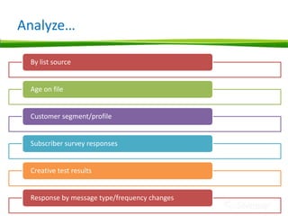 Analyze…

 By list source


 Age on file


 Customer segment/profile


 Subscriber survey responses


 Creative test results


 Response by message type/frequency changes
 