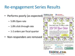 Re-engagement Series Results
• Performs poorly (as expected)
   – 5.8% Open rate

   – 1.8% click through rate

   – 1-2 orders per fiscal quarter

• Non-responders are removed
 