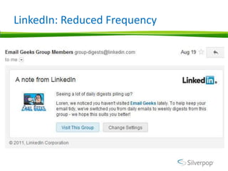 LinkedIn: Reduced Frequency
 