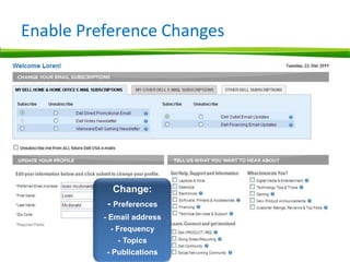 Enable Preference Changes




            Change:
          - Preferences
          - Email address
           - Frequency
             - Topics
          - Publications
 