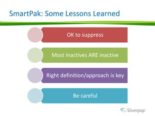 SmartPak: Some Lessons Learned

                  OK to suppress


            Most inactives ARE inactive


          Right definition/approach is key


                    Be careful
 