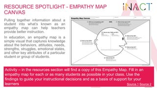 RESOURCE SPOTLIGHT - EMPATHY MAP
CANVAS
Pulling together information about a
student into what’s known as an
empathy map c...