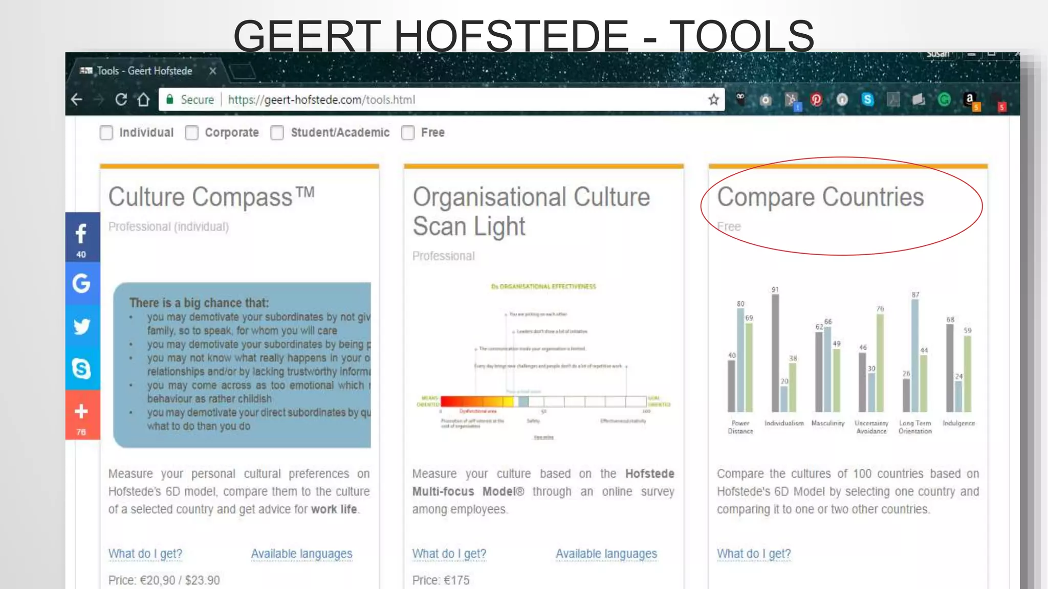 GEERT HOFSTEDE - TOOLS
 