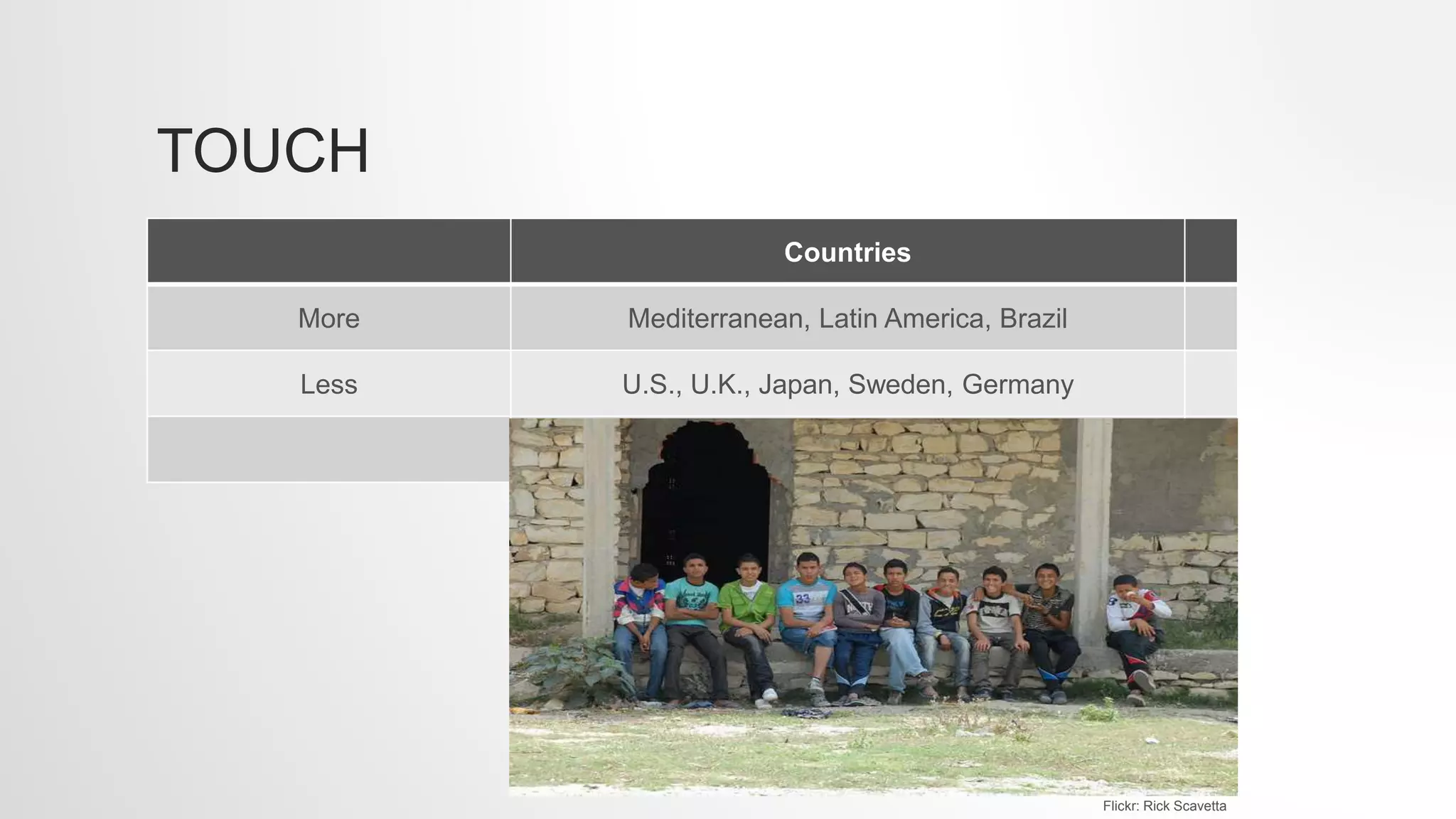 TOUCH
Countries
More Mediterranean, Latin America, Brazil
Less U.S., U.K., Japan, Sweden, Germany
Flickr: Rick Scavetta
 