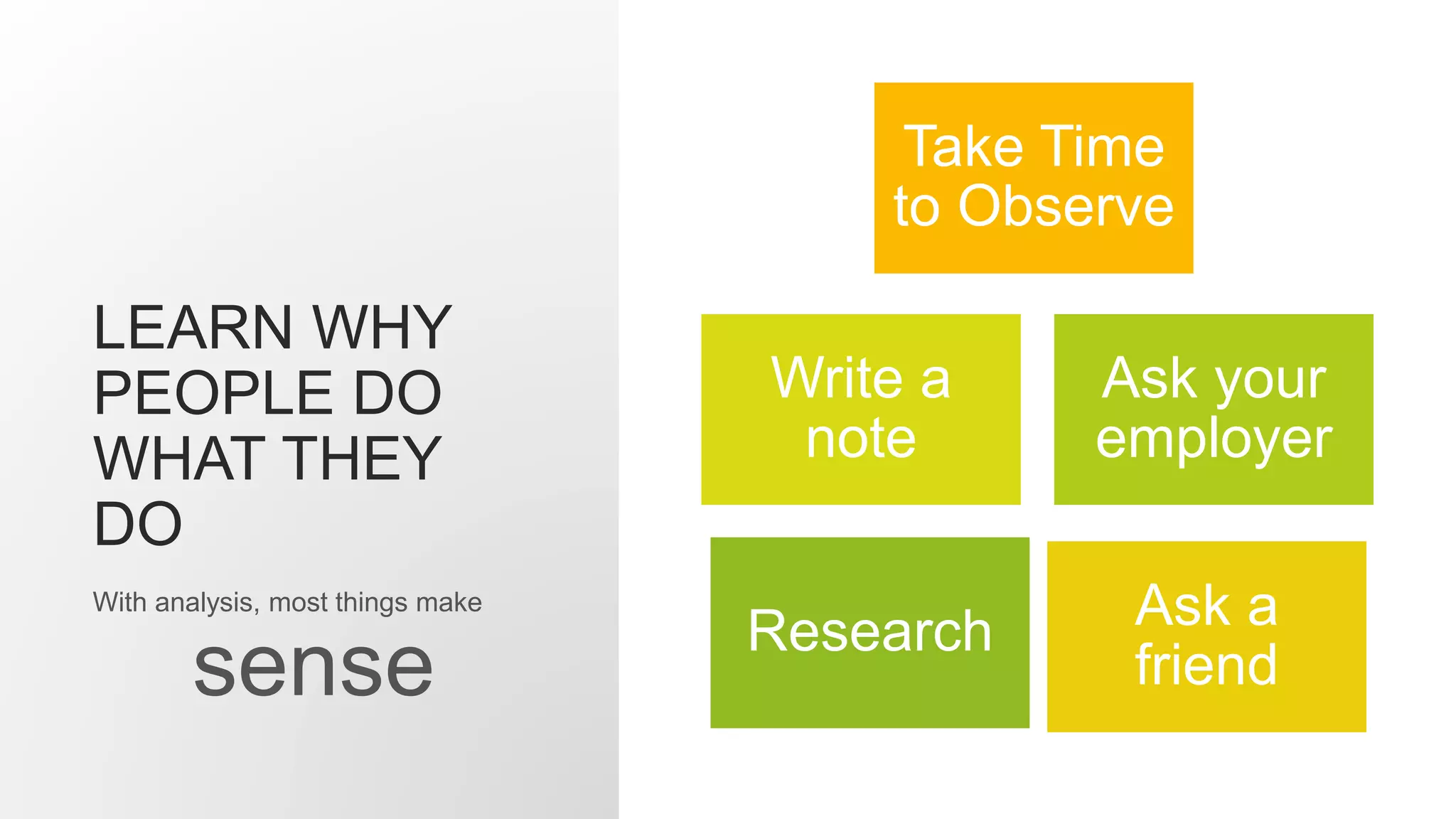 LEARN WHY
PEOPLE DO
WHAT THEY
DO
Take Time
to Observe
Ask a
friend
Write a
note
Ask your
employer
Research
With analysis, most things make
sense
 