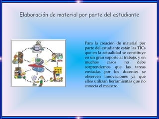 Para la creación de material por
parte del estudiante están las TICs
que en la actualidad se constituye
en un gran soporte al trabajo, y en
muchos        casos    no      debe
sorprendernos que las tareas
enviadas por los docentes se
observen innovaciones ya que
ellos utilizan herramientas que no
conocía el maestro.
 