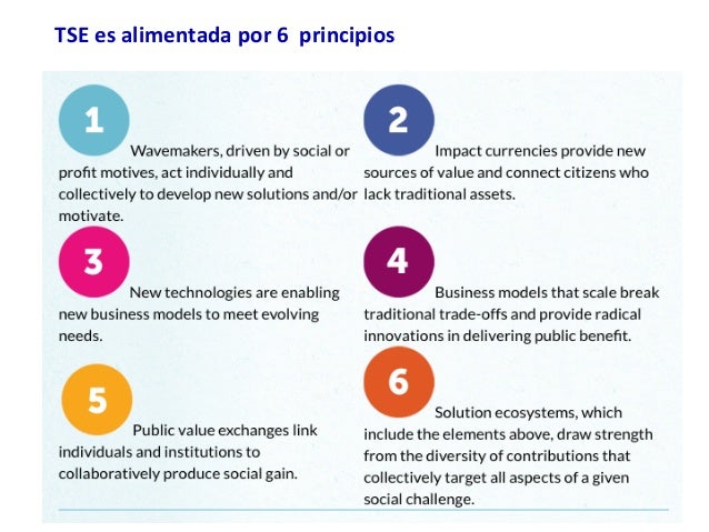 INADEM Soluciones Nuevas a Problemas Sociales