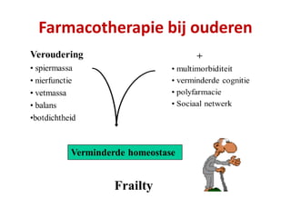 Farmacotherapie bij ouderen
 