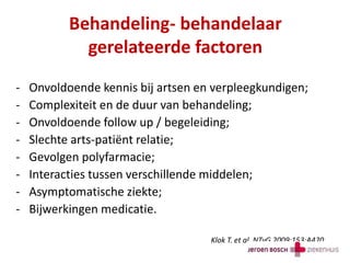 Behandeling- behandelaar
gerelateerde factoren
- Onvoldoende kennis bij artsen en verpleegkundigen;
- Complexiteit en de duur van behandeling;
- Onvoldoende follow up / begeleiding;
- Slechte arts-patiënt relatie;
- Gevolgen polyfarmacie;
- Interacties tussen verschillende middelen;
- Asymptomatische ziekte;
- Bijwerkingen medicatie.
Klok T. et al. NTvG 2009;153:A420
 
