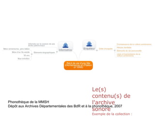 Le(s)
contenu(s) de
l'archive
sonore
Exemple de la collection :
Phonothèque de la MMSH
Dépôt aux Archives Départementales des BdR et à la phonothèque, 2007
 