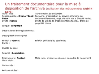 Un traitement documentaire pour la mise à
disposition de l’archive (utilisation des métadonnées Dublin
Core)
Titre : Title Titre complet du document
Responsabilités:Creator/Contri
butor
Personne, organisation ou service à l’origine du
document/Personne, orga. ou serv. qui a élaboré le doc.
Droits :Rights Droits de Droits de propriété intellectuelle, , droits de
propriété divers
Langue: Language
Date et lieux d'enregistrement :
Descrip tech de l'original
Format : Format Format physique du document
Durée :
Qualité du son :
Résumé :Description
Descripteurs : Subject Mots-clefs, phrases de résumé, ou codes de classement
Lieux cités :
Noms cités :
Périodes citées :
 