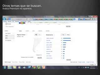 Otros temas que se buscan.
Inalco Premium no aparece.
 