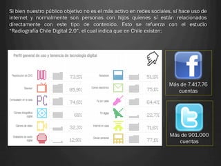 Si bien nuestro público objetivo no es el más activo en redes sociales, sí hace uso de
internet y normalmente son personas con hijos quienes sí están relacionados
directamente con este tipo de contenido. Esto se refuerza con el estudio
“Radiografía Chile Digital 2.0”, el cual indica que en Chile existen:




                                                                     Más de 7.417.76
                                                                        cuentas




                                                                     Más de 901.000
                                                                        cuentas
 
