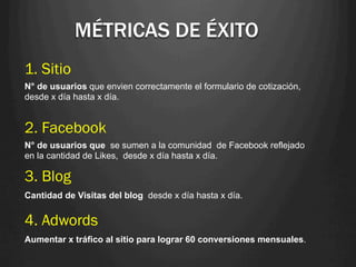 MÉTRICAS DE ÉXITO
1. Sitio
N° de usuarios que envien correctamente el formulario de cotización,
desde x día hasta x día.


2. Facebook
N° de usuarios que se sumen a la comunidad de Facebook reflejado
en la cantidad de Likes, desde x día hasta x día.

3. Blog
Cantidad de Visitas del blog desde x día hasta x día.


4. Adwords
Aumentar x tráfico al sitio para lograr 60 conversiones mensuales.
 