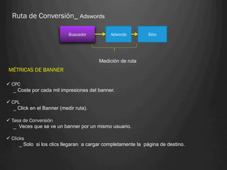 Ruta de Conversión_ Adswords

                                               Adwords          Sitio




                                          Medición de ruta
 MÉTRICAS DE BANNER

ü  CPC
     _ Coste por cada mil impresiones del banner.

ü  CPL
     _ Click en el Banner (medir ruta).

ü  Tasa de Conversión
     _ Veces que se ve un banner por un mismo usuario.

ü  Clicks
        _ Solo si los clics llegaran a cargar completamente la página de destino.
 