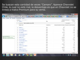 Se buscan esta cantidad de veces “Camaro”. Aparece Chevrolet
Chile, lo cual no está mal, la desventaja es que en Chevrolet no se
linkea a Inalco Premium para su venta.
 