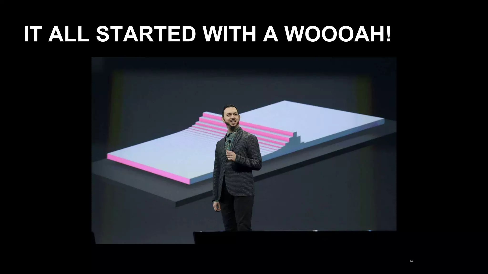 IT ALL STARTED WITH A WOOOAH! 
14 
 