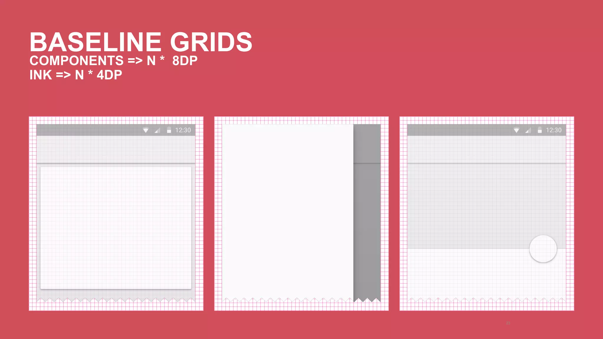 BASELINE GRIDS 
23 
COMPONENTS => N * 8DP 
INK => N * 4DP 
<description> 
 