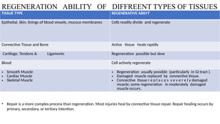 Inﬂammation in the human body (mechanism).pptx