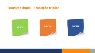 Transição dupla – Transição tríplice
SOCIAL
VERDE DIGITAL
 
