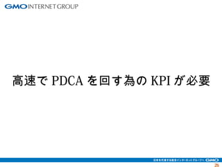 2255 
高速でPDCAを回す為のKPIが必要 
 