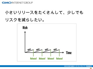 4433 
小さいリリースをたくさんして、少しでも 
リスクを減らしたい。 
 