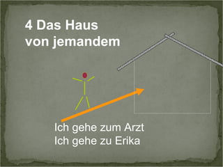 4 Das Haus 
von jemandem 
Ich gehe zum Arzt 
Ich gehe zu Erika 
 