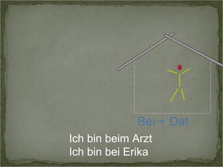 Bei + Dat 
Ich bin beim Arzt 
Ich bin bei Erika 
