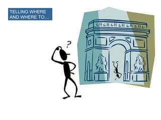 TELLING WHERE
AND WHERE TO…

 