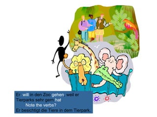 Er will in den Zoo gehen, weil er
Tierparks sehr gern hat.
Note the verbs?
Er besichtigt die Tiere in dem Tierpark.

 